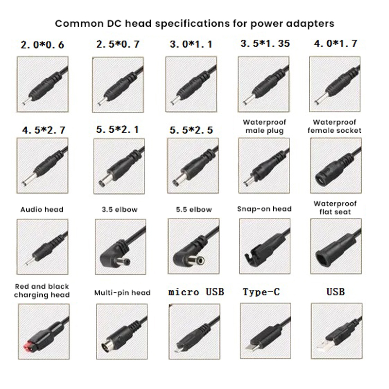 Desktop Charger-200W-300W